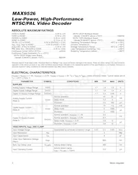 MAX9526AEI/V+T Datasheet Pagina 2