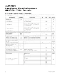 MAX9526AEI/V+T Datasheet Page 4