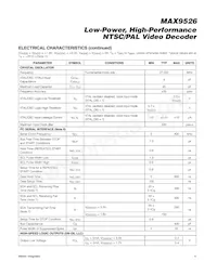MAX9526AEI/V+T Datasheet Page 5
