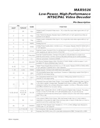 MAX9526AEI/V+T Datenblatt Seite 9