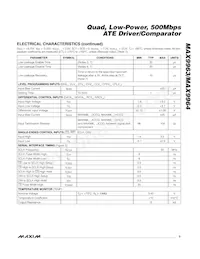 MAX9963AJCCQ+D Datasheet Page 3