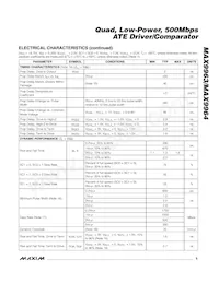 MAX9963AJCCQ+D Datasheet Page 5