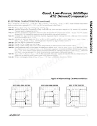 MAX9963AJCCQ+D Datasheet Page 9