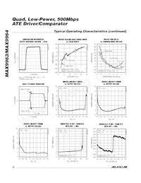 MAX9963AJCCQ+D Datasheet Page 10