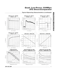MAX9963AJCCQ+D Datasheet Page 11