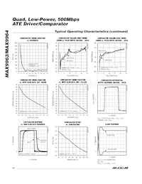 MAX9963AJCCQ+D Datasheet Page 12