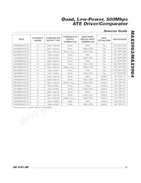 MAX9963AJCCQ+D Datasheet Page 23