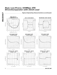MAX9967ADCCQ+D Datasheet Page 12