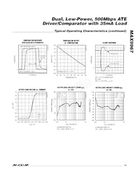 MAX9967ADCCQ+D Datasheet Page 15