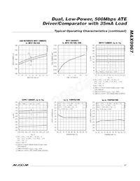 MAX9967ADCCQ+D Datasheet Page 17