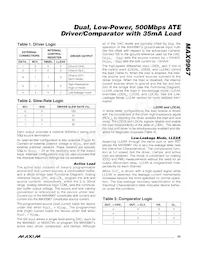 MAX9967ADCCQ+D Datasheet Page 23