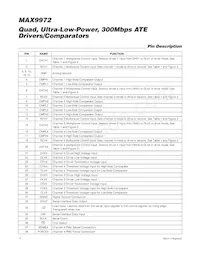 MAX9972ACCS+D Datasheet Page 14