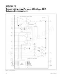 MAX9972ACCS+D Datasheet Pagina 16