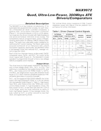 MAX9972ACCS+D Datasheet Page 17