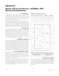 MAX9972ACCS+D Datasheet Pagina 18