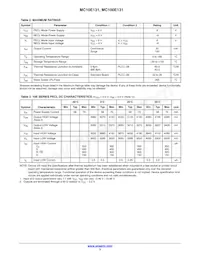 MC100E131FNR2 Datenblatt Seite 3