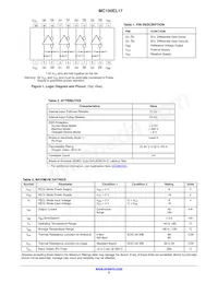 MC100EL17DWR2G Datenblatt Seite 2