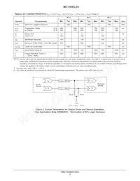 MC100EL29DWR2G Datasheet Page 4