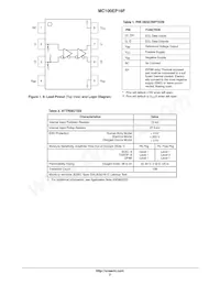 MC100EP16FDTR2G Datasheet Page 2