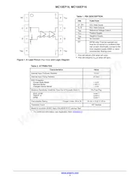 MC100EP16VAMNR4G Datasheet Page 2