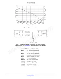 MC100EP16VCMNR4G Datasheet Page 7