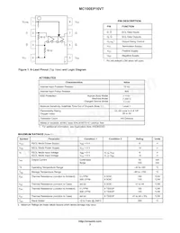 MC100EP16VTMNR4G Datenblatt Seite 2