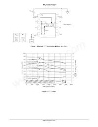 MC100EP16VTMNR4G Datenblatt Seite 7