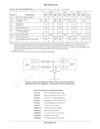 MC100LVEL29DWR2G Datasheet Page 4