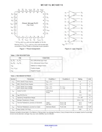 MC10E116FNR2G數據表 頁面 2