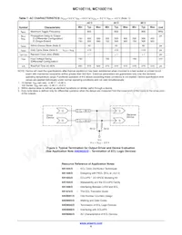 MC10E116FNR2G Datasheet Pagina 6