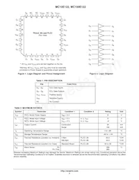 MC10E122FNR2G Datasheet Page 2