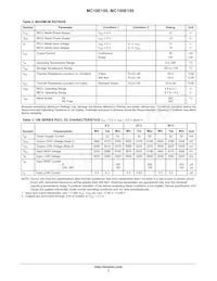 MC10E150FNR2G Datasheet Page 3