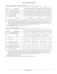 MC10E150FNR2G Datasheet Page 5