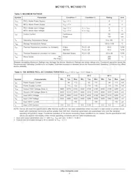 MC10E175FNR2G Datasheet Page 3