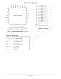 MC10E451FNR2G Datasheet Page 2