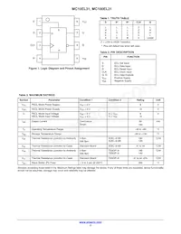 MC10EL31DTR2G Datenblatt Seite 2