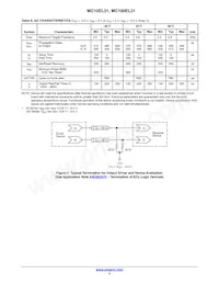 MC10EL31DTR2G Datasheet Pagina 5