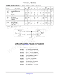 MC10EL51DTR2G Datasheet Pagina 5