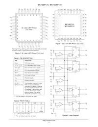 MC10EP131MNR4G Datasheet Page 2