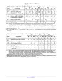 MC10EP16TMNR4G Datasheet Page 6