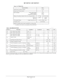 MC10EP451MNR4G Datasheet Page 3