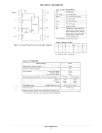 MC10EP51MNR4G Datasheet Page 2