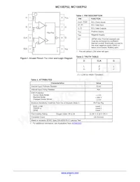 MC10EP52MNR4G Datasheet Pagina 2