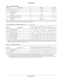 MC10H102PG Datasheet Page 2