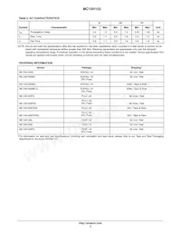 MC10H103PG Datasheet Pagina 3