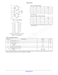 MC10H135PG Datasheet Pagina 2