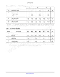 MC10H135PG Datasheet Page 3