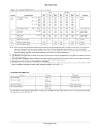 MC10SX1189DR2G Datasheet Page 4