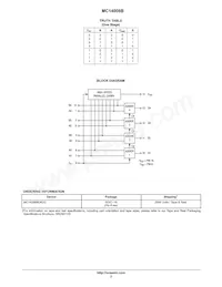 MC14008BDR2G Datenblatt Seite 2