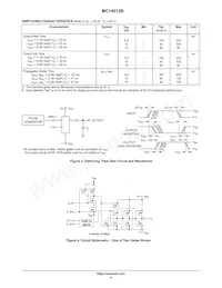 MC14012BFELG Datasheet Page 4